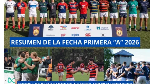 GANARON LOS DE ARRIBA Y SE AFIANZAN PARA PELEAR POR LOS ASCENSOS AL TOP 14