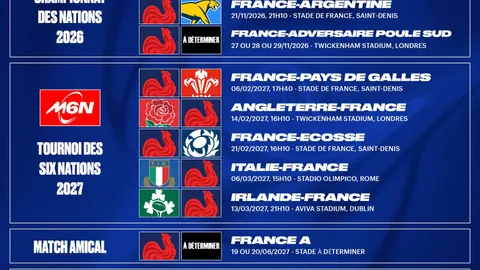 EL CALENDARIO DEL SELECCIONADO DE FRANCIA HASTA EL MUNDIAL DE AUSTRALIA