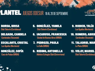 LAS YAGUARETÉS YA TIENEN SU PLANTEL PARA LOS JUEGOS ODESUR SANTA FE 2026