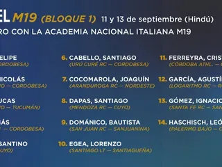 SE CONFIRMÓ EL PLANTEL DE MENORES DE 19 QUE SE MEDIRÁ ANTE LA ACADEMIA DE ITALIA