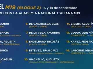 SE CONFIRMÓ EL PLANTEL DE MENORES DE 19 AÑOS QUE SE ENFRENTARÁ ANTE LA ACADEMIA DE ITALIA