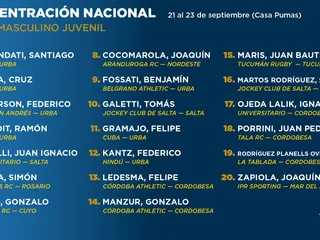 EL SEVEN MASCULINO Y UNA NUEVA CONCENTRACIÓN NACIONAL EN CASA PUMAS
