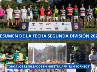 TIGRE GOLEÓ Y TRAS LA DERROTA DE OLD GEORGIAN SE ACERCÓ AL TÍTULO. VILO POR SU PARTE CAYÓ ANTE LOS PINOS Y DESCENDIÓ A TERCERA