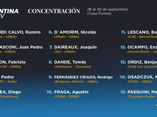 EL PLANTEL DE ARGENTINA XV YA ESTÁ CONCENTRADO EN CASA PUMAS