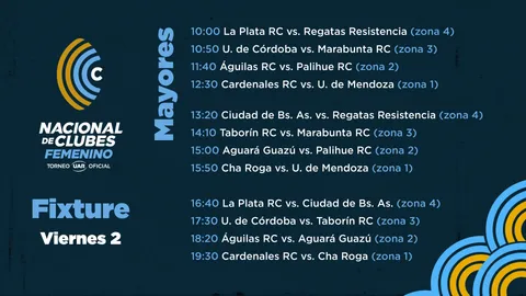 Arranca en Córdoba el Nacional de Clubes Femenino para juveniles y mayores