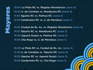 Arranca en Córdoba el Nacional de Clubes Femenino para juveniles y mayores