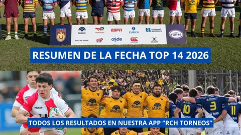Se definió el Top 14: Hindú Club es el cuarto semifinalista y descendió Los Matreros