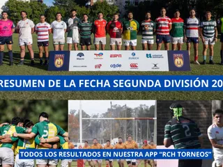 Tigre RC venció a Tiro Federal de San Pedro, se consagró campeón de la Segunda División y ascendió