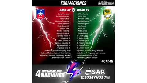 Chile XV y Brasil XV con equipos listos