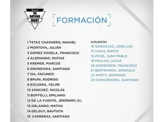 Los Pumas tienen equipo confirmado