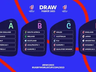 Se sortearon los grupos para el Mundial de Francia 2023