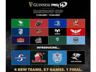 PRO14: Se presentó la Rainbow Cup con las franquicias sudafricanas