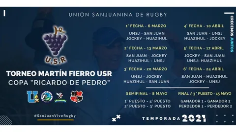 El Torneo Local de San Juan arrancará en marzo