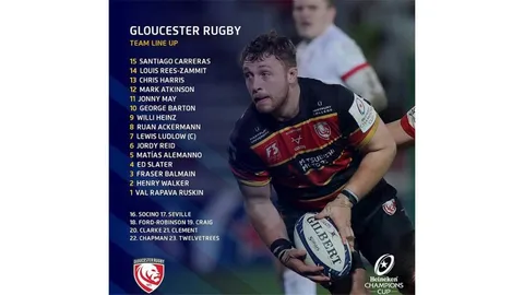 Santiago Carreras y Matías Alemanno titulares en Gloucester