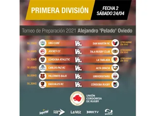 Se jugará el fin de semana en Córdoba una nueva fecha