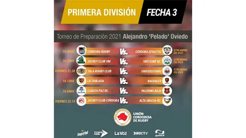 Este fin de semana se juega una nueva fecha del torneo en Córdoba